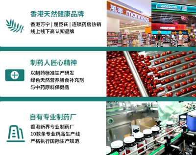 魚油到底有沒有用？萊特維健金至魚油告訴你 關(guān)鍵看Omega-3純度與品牌管理