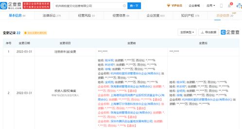 杭州微拍堂股東變更 騰訊創業基地退出，聚焦數字文化創意服務