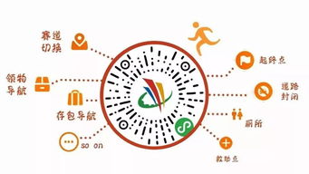 數(shù)字文創(chuàng)賦能城市馬拉松 本周六開跑，最全賽前攻略與科技體驗(yàn)指南